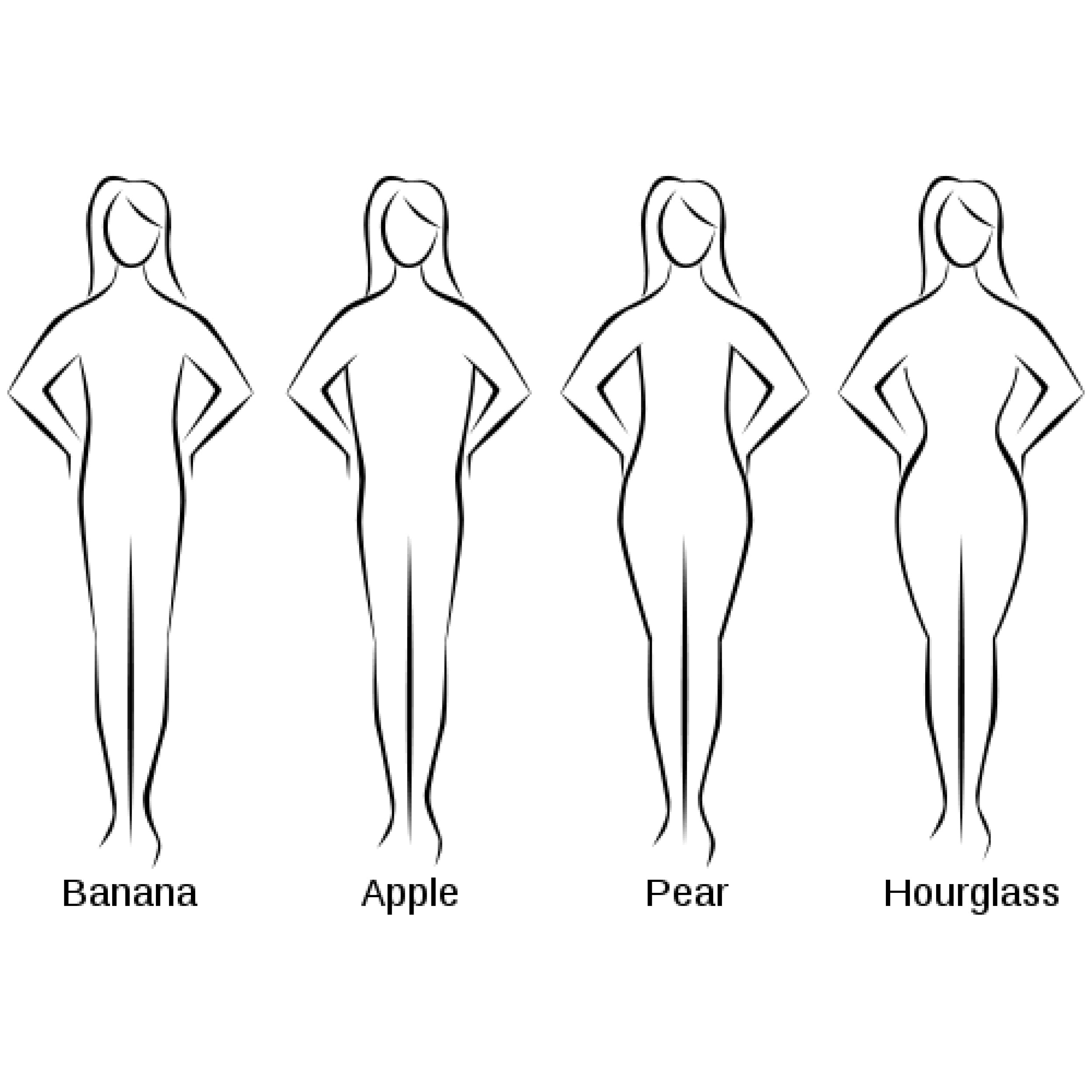 Dress for Your Shape AW18